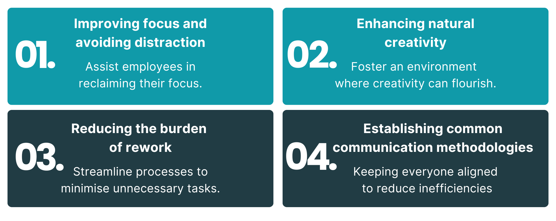 1. Improving focus and avoiding distraction 2. Enhancing natural creativity 3. Reducing the burden of rework 4. Establishing common communication methodologies